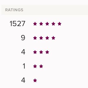🔴 MY RATINGS 🔴